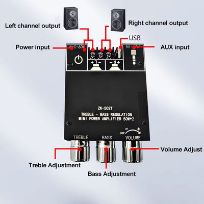 TPA3116D2 Subwoofer Audio Amplifier Module ZK-502T 2-Channel Audio Stereo Board dengan 2*50W Bass AMP dan AUX Communication