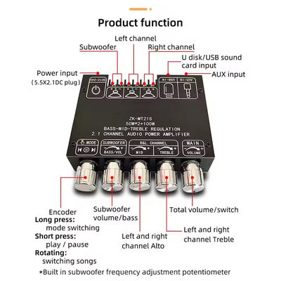 2.1 Channel Subwoofer AUX 12V 24V Audio Stereo 5.1 Bass Digital Power Amplifier Board ZK-MT21S 2x50W 100W untuk DC Adapter