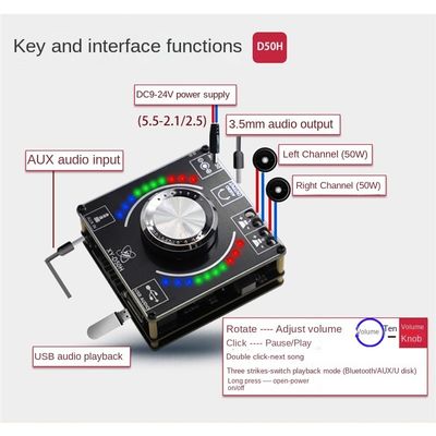 TPA3116 50W*2 HIFI Stereo Power Amplifier Board dengan Music Rhythm Lamp