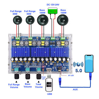 TPA3116D2 5.0-Compatible Digital Power Amplifier Board 4 Channel dengan 50Wx2 100Wx2 Stereo Dual Bass Receiver Amplifier