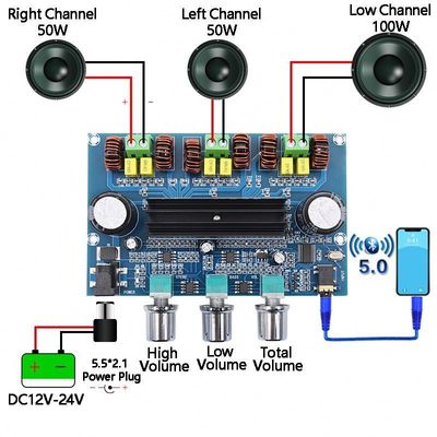 2.1 Channel Bluetooth 5.0 Digital Amplifier Board dengan 100W + 2x50W High Power Output