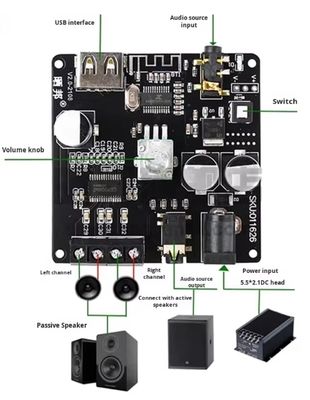 Papan Penguat Bluetooth 5.0 Saluran Ganda 80W 60x60x30mm