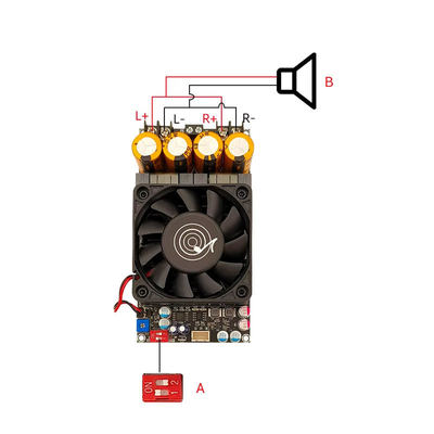 Papan Penguat Stereo Creatall zk-3002 300W 2.0 Channel