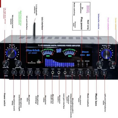 Suit:Home Theater Set 7.1 Channel AV-888BT Amplifier dengan Cyclone No.9 Speaker dengan Subwoofer 10 inci