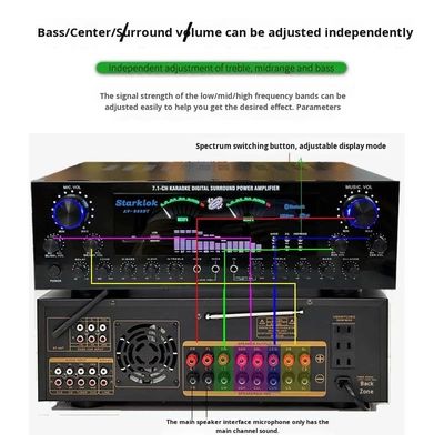 Suit:Home Theater Set 7.1 Channel AV-888BT Amplifier dengan Cyclone No.9 Speaker dengan Subwoofer 10 inci