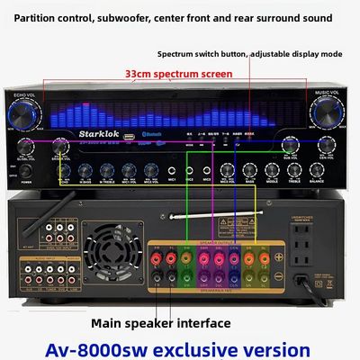 AV-8000SW Premium Edition 2200W Professional Ultra-High Power 7.1 Channel Home Theater Receiver Amplifier Eksklusif BT Wireless