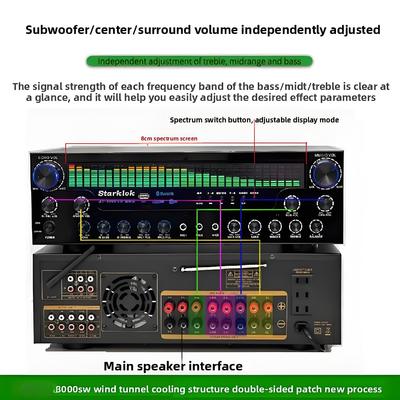 AV-8000SW Premium Edition 2200W Professional Ultra-High Power 7.1 Channel Home Theater Receiver Amplifier Eksklusif BT Wireless