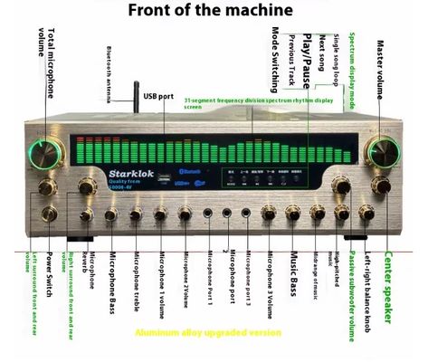 8000SW Flagship Version 7.1 CH 2500W Amplifier Rumah Full Aluminium Alloy Gold Body Double Ring Cow Partition Stereo Amplifier