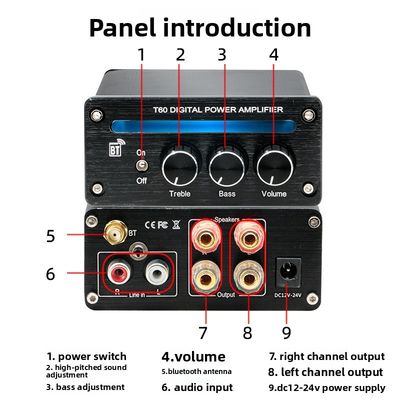 Saluran 2.0 2*100W BT 5.0 RGB Light Treble Bass yang Dapat Disesuaikan Amplifier Linear Daya Tinggi Stereo Digital Mini Rumah Hifi Baru