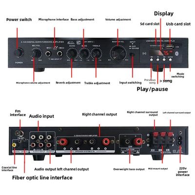 5.1CH 120W*2+25W*3 HIFI Power Amplifier dengan Optical Coaxial Input, BT 5.0, Super Bass, untuk Home Theater Karaoke Party