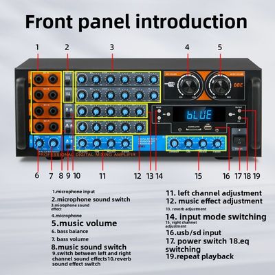 ZX-12B 4.0 Channel 800W HiFi Audio Amplifier Hot-Selling High-Power BT Wireless Home Audio Besar Digital Receiver Amplifier