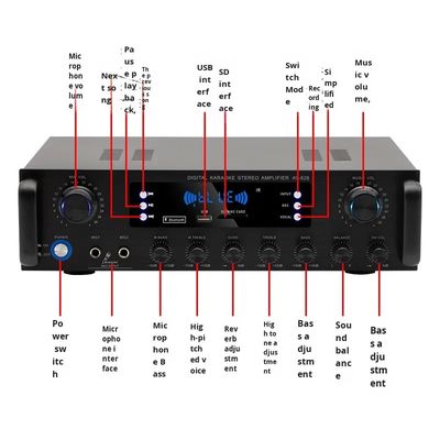 AV-628 Profesional 5.1 Saluran 600W Rumah Koaksial Subwoofer Amplifier Model High-Power BT Fiber Optic Receiver Cross-Border