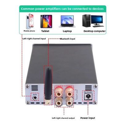 Penguat Digital HIFI BT TPA3255 Saluran Ganda 315W*2 Audiophile High-Fidelity Aksesori QCC5125 Audio Premium