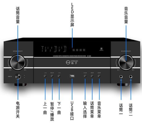 5.1CH 4200W High-Power Pro Audio Amplifier dengan Anti-Feedback, BT Wireless, untuk Home Karaoke Stage Performance KTV Meeting