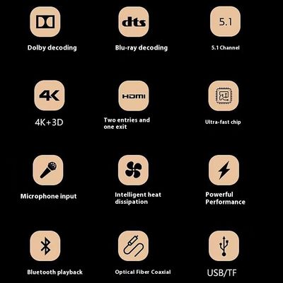 5.1CH 5600W Pro Power Amplifier, BT Wireless WiFi, Dolby HDMI Optical Coaxial, untuk Home Theater KTV