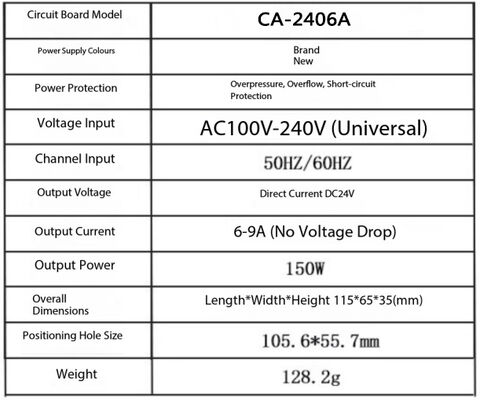 Modul Daya AC-DC Step-Down CA-2406A 220V ke 24V dengan Arus Output 6A dan Daya Output 150W