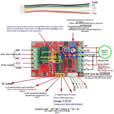 High Efficiency BLDC Three-phase DC Brushless Hall Motor Controller 6-60V 12V 48V 400W ZS-X11H Motor Driver Board