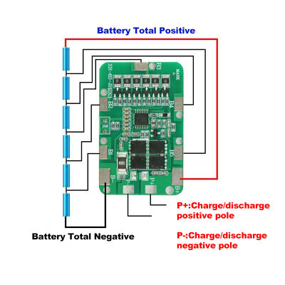 6S 5A 8A BMS 18650 Lithium Battery Protection Board Balance PCB Base Material for 22V Solar Street Light Sprayer PCB PCBA