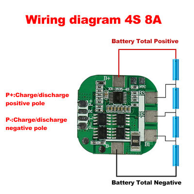 14.8V 4S 8A 18650 Power Lithium Battery with Balanced PCB Protection Board 48V Base Material Product Category PCB & PCBA