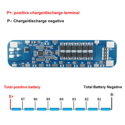 8 Series 24V10A20A30A Lithium Iron Phosphate Battery Protection Plate Same Port Balanced Power Tools 18650 Protection Board PCB