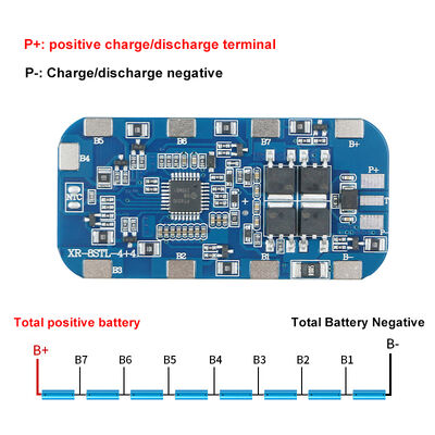 8 Series Lithium Iron Phosphate Battery protection Board 24V5A10A Same Port Balanced Power Tools 18650 protection Board