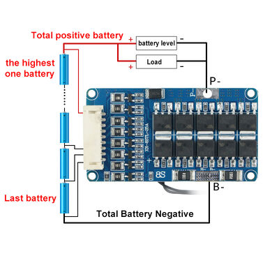 8 Series Lithium Iron Phosphate Battery Protection Board 24V15A20A25A Balanced Power Tools Electric Wheelchair PCB Board
