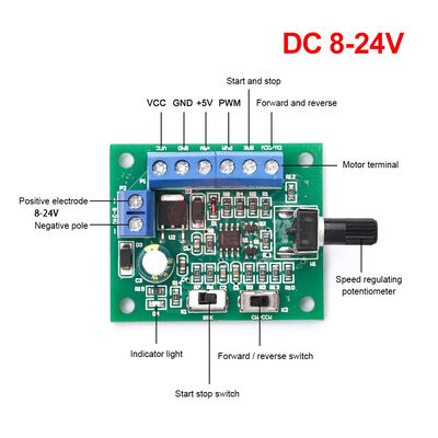 BL DC Driver Brushless Dc Motor Controller Model 3650 3525 2430 2418 PWM Speed Control DC 8-24V Generator Parts Accessories