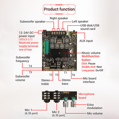 Creatall AM100F BT Wireless 5.1 Digital HiFi Stereo Class D 2.1 Channel 50Wx2+100W Amplifier Board Home Receivers Amplifiers