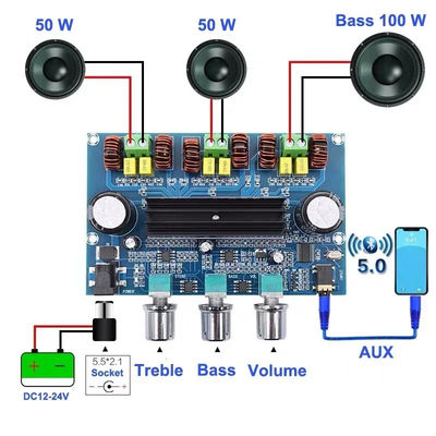 CA-3166B Bluetooth 5.0 Amplifier Board 2*50W+100W 2.1 Channel TPA3116D2 dengan DC12~24V Power Supply