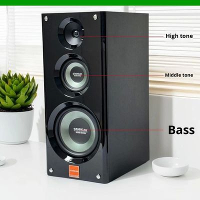 Setelan: Speaker Amplifier Rumah Tiga Arah Cat Cyclone No. 8 dengan Amplifier SR8800 dan Subwoofer 10 inci